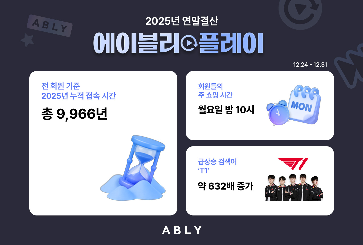 2025 쇼핑 데이터 한눈에… 에이블리·4910, ‘연말결산’ 기획전 3-Image